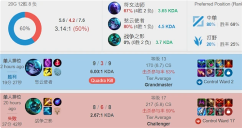 一支更强大 一支更强大