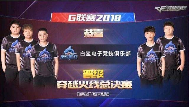 于训练赛阶